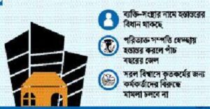 অর্পিত সম্পত্তি ও পরিত্যক্ত সম্পত্তি ব্যবস্থাপনা